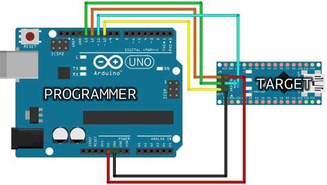 arduinoisp|Arduino Nano as an ISP Programmer .